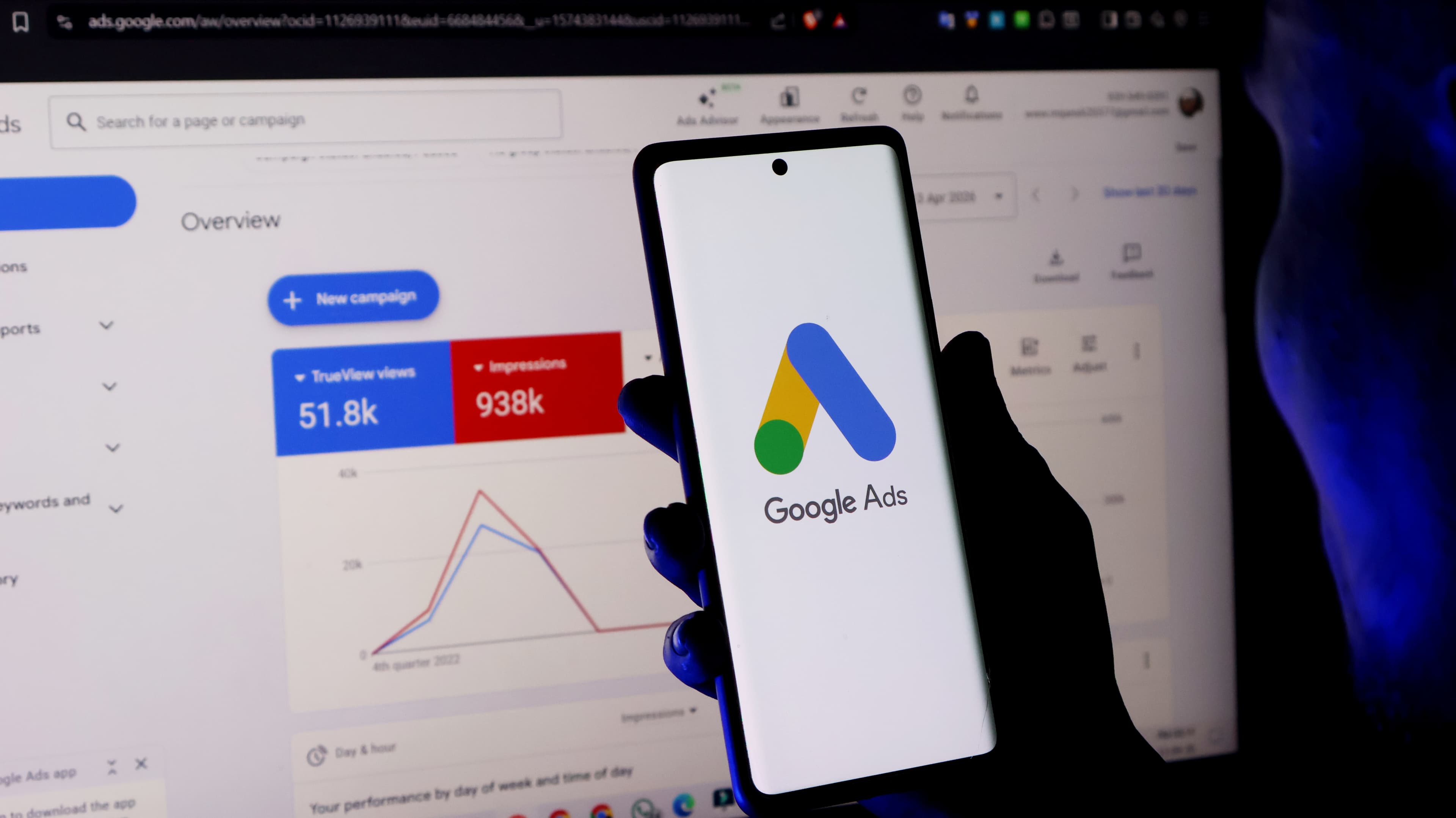 Paid search advertising campaign dashboard with PPC performance analytics